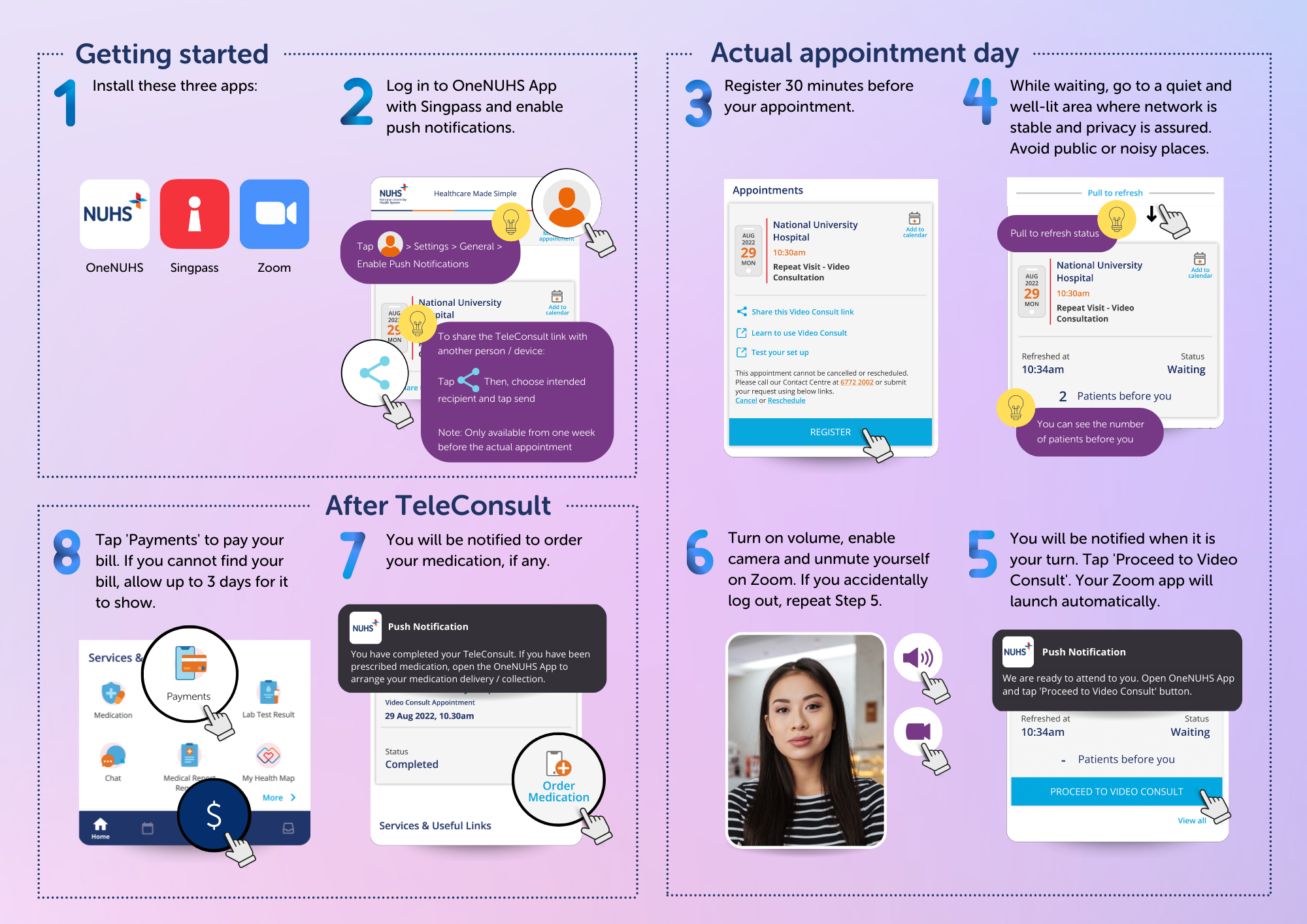 Step by step Infographic